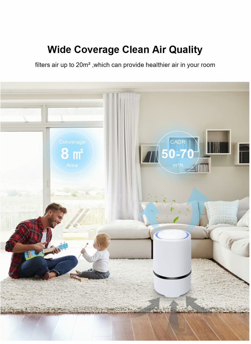 Excefore - Air Purifier for Home with True HEPA Filters,Low Noise Portable Air Purifiers with Night Light, Desktop USB Air Cleaner - Image 1