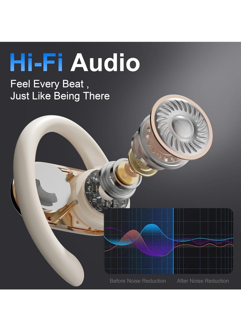 lekikpo AI Translator Earbuds, Language Translator Earphone 3-in-1 Real-Time Translation Device TWS 144 Languages & 8 Offline iOS and Android (Milky White)  - Image 3