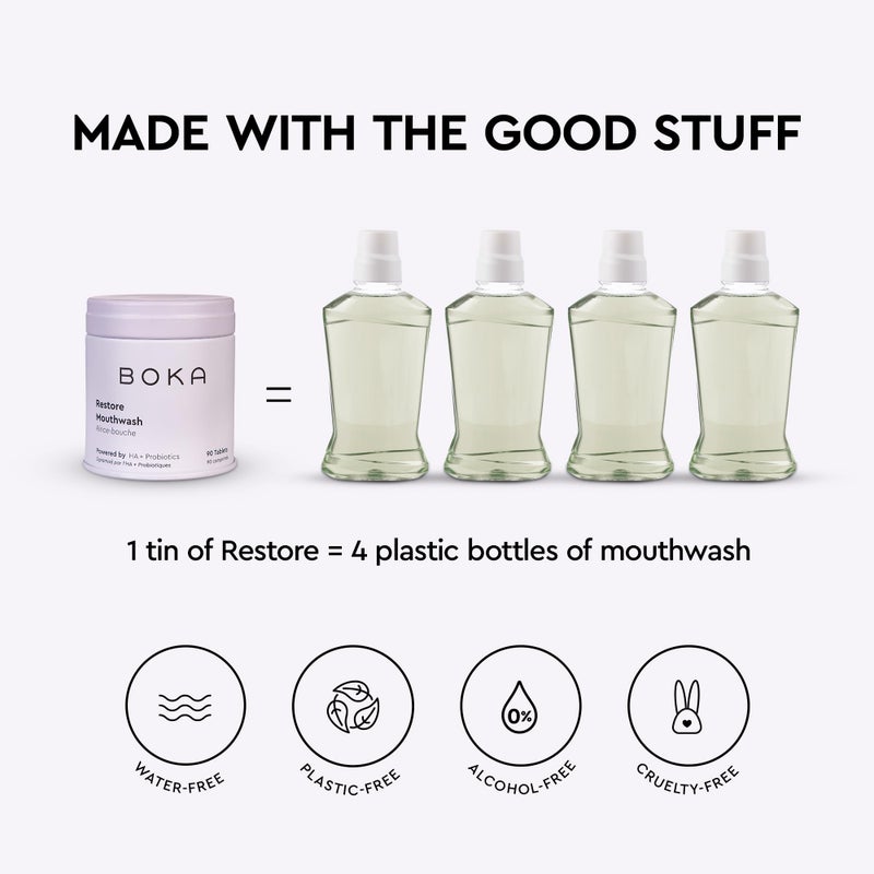 Boka Travel Size Mouthwash Tablets - Hydroxyapatite, Fluoride Free & Alcohol Free - Chewable Tablets to Freshen Breath, Kill Odor Quickly - (90 Pcs, Mint) - Image 3