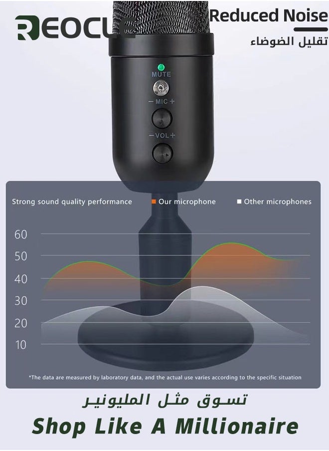 REOCLE USB Condenser Microphone Compatible with Desktop/PC/MAC/Ps4 RGB Lighting Computer Mic with Noise Cancelling & Reverb Studio Podcast Mic for Voice Music Recording Podcasting Stream Game & Vocal  - Image 3