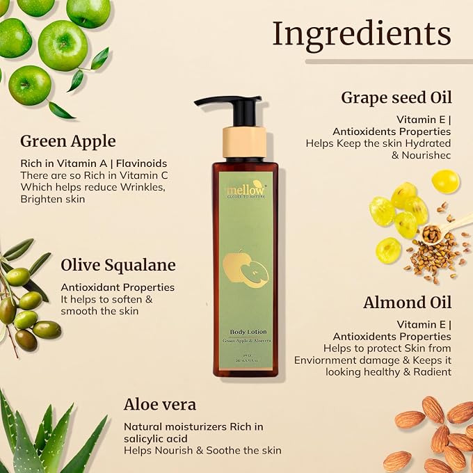 MELLOW Herbals Ayurvedic Green Apple Body Lotion (200ML) with Aloe Vera & Shea Butter | Helps to Remove Dark Patches & Tightens Skin - Image 3