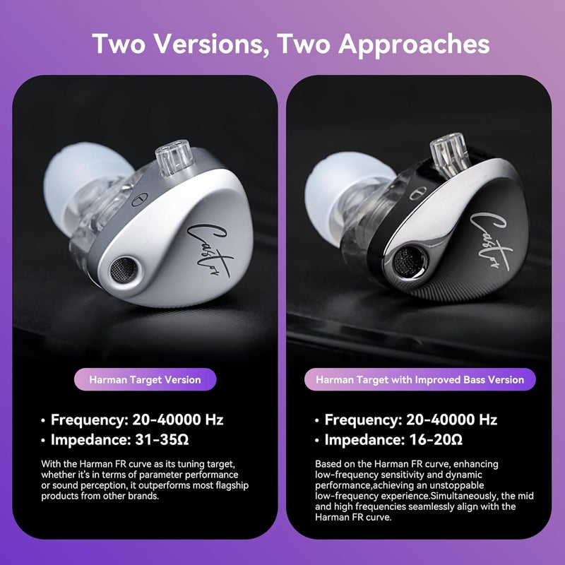 keephifi KZ Castor in Ear Monitor Headphones, 2PIN Detachable Cable Dual-Dynamic Driver Wired Earbuds, HiFi Improved Bass in-Ear Earphone Sound Tuning Noise Isolating IEM - Image 4