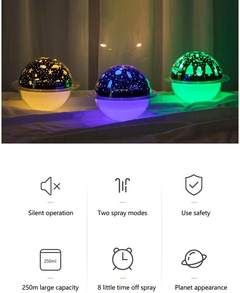 MINNESOTA Essential Oil Diffuser, Aromatherapy Aroma Diffuser & Ultrasonic Cool Mist Humidifier for Room, Mist Air Humidifier for Home, Office, Bedroom, Baby Room 1Piece (Projection Style) - Image 4