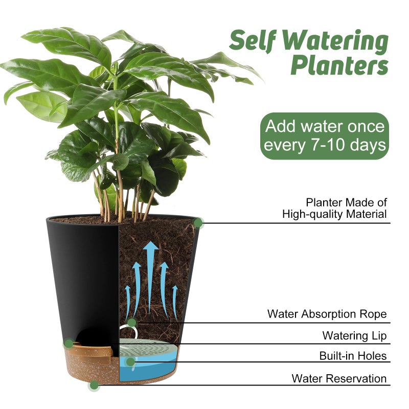 YNNICO 8-Inch Plant Pots, Self-Watering Planters with Drainage Holes & Saucers for Indoor and Outdoor Plants (2-Pack,Black) - Image 5