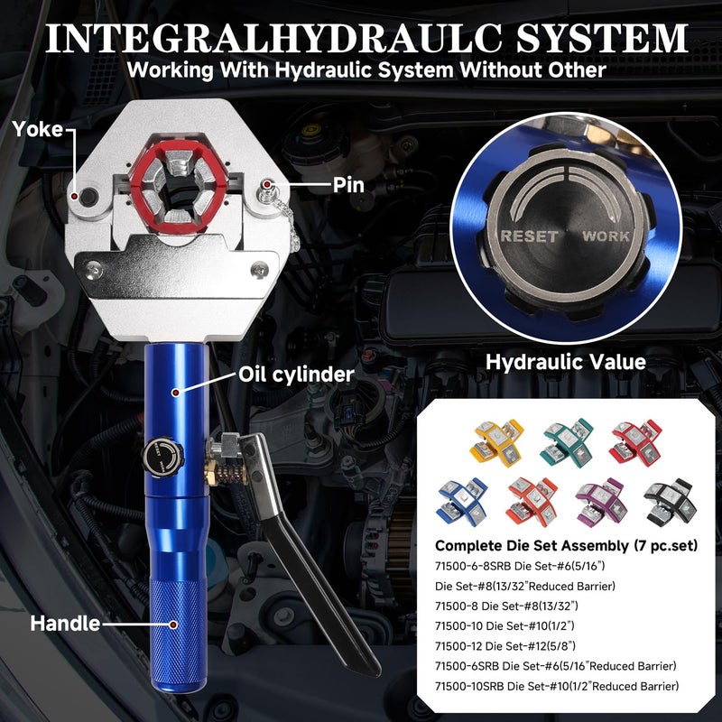 REDLOONG Hydraulic Hose Crimper AC Crimping Tool with Snap-On 7 Dies Manual Handheld Hydra-Krimp for AC Hose, Auto A/C Line, Air Conditioning Repair Tool(71500) - Image 3