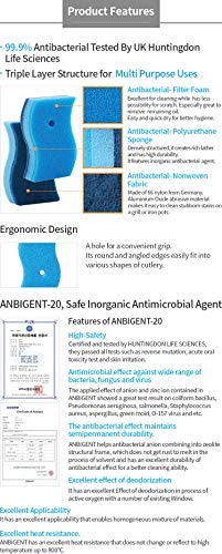 ATOMY Multipurpose Schrubber - Image 5