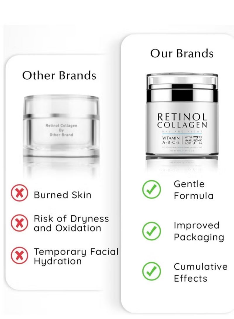 Retinol Cream for Face, Retinol & Hyaluronic Acid Face Cream, Anti-Aging Faces Moisturizer Creams, Day and Night Anti Aging Facial Moisturizer for Tightening Skin - Image 3