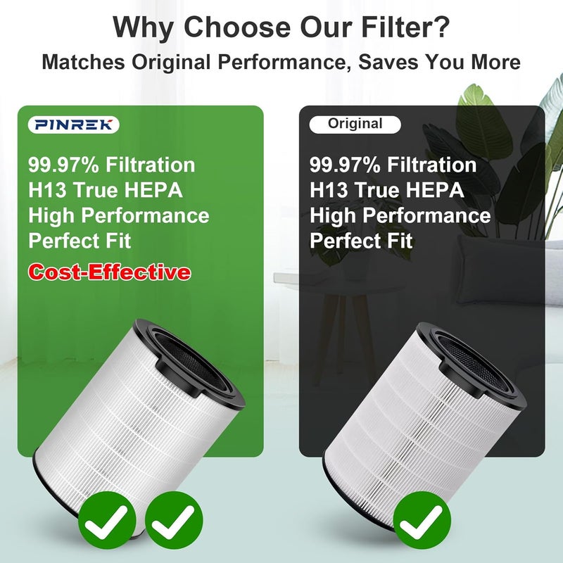 بينريك مرشح بديل FY3430 FY3430/30 متوافق مع سلسلة أجهزة تنقية الهواء Philips 3000i AC3033 AC3036 AC3039 AC3055 AC3059، مع مرشح HEPA وكربون نشط - Image 2