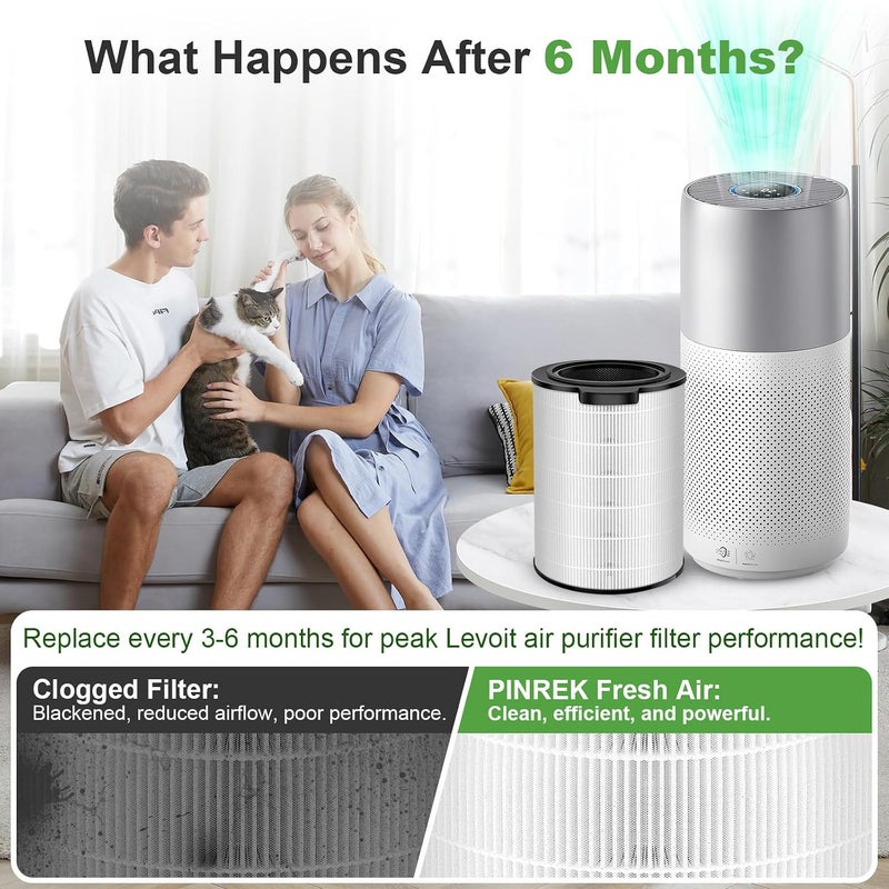 بينريك مرشح بديل FY3430 FY3430/30 متوافق مع سلسلة أجهزة تنقية الهواء Philips 3000i AC3033 AC3036 AC3039 AC3055 AC3059، مع مرشح HEPA وكربون نشط - Image 5