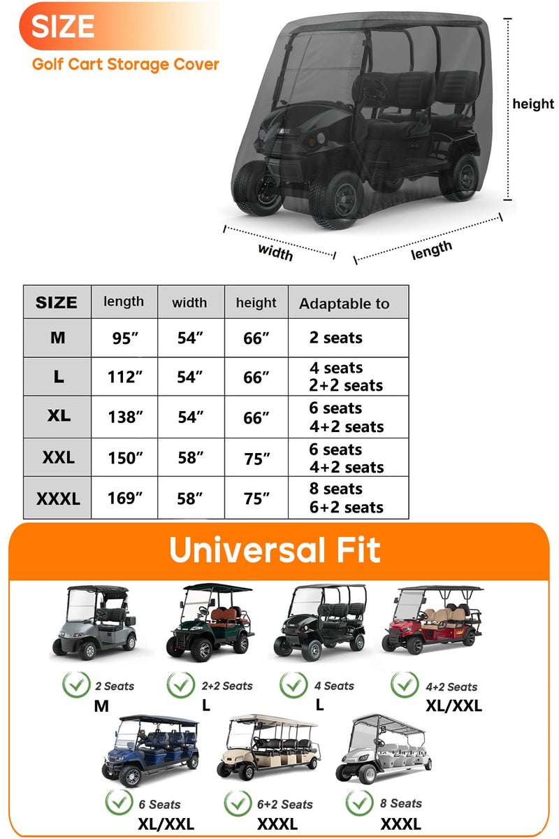 NEVERLAND غطاء عربة الجولف 4 ركاب ثقيل، 420D مقاوم للماء، أغطية عربة جولف متوافقة مع EZ GO و Club Car و Yamaha، غطاء عربة 4 مقاعد مقاوم للغبار في الهواء الطلق (حتى 112 بوصة) - Image 2