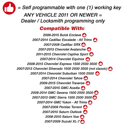 KeylessOption Keyless Entry Remote Control Car Key Fob Replacement for 15913420 with Key (Pack of 2) - Image 4