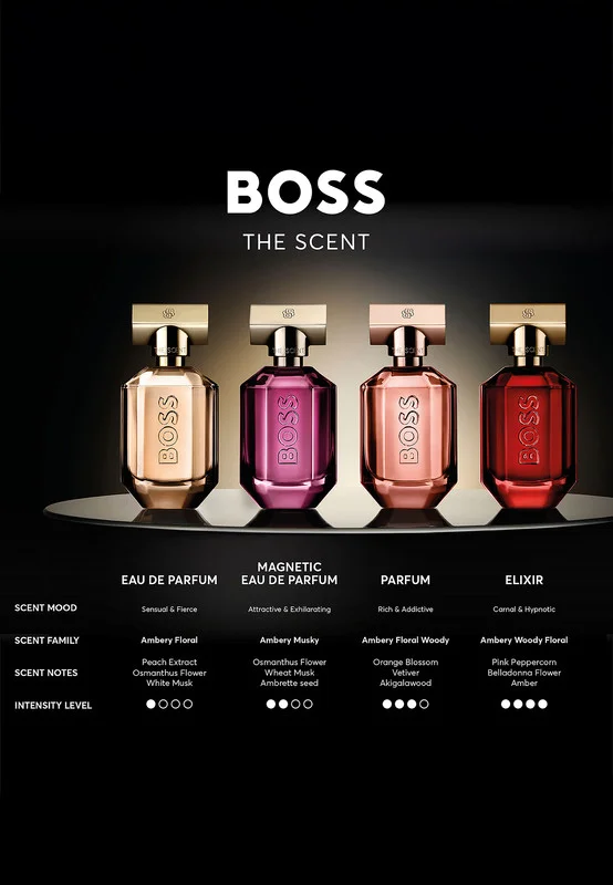 BOSS The Scent Magnetic Eau de Parfum 50ml