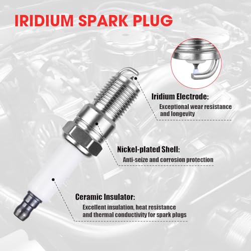 Ozikutech 8 Pcs Iridium Spark Plugs Replace OEM# 41-110 41-162 41-985 9602 19417055, Compatible with Chevy Silverado Tahoe Avalanche Corvette Camaro GMC Sierra Yukon 4.8L 5.3L 5.7L 6.0L 6.2L 6.6L 8.1L V8 - Image 4