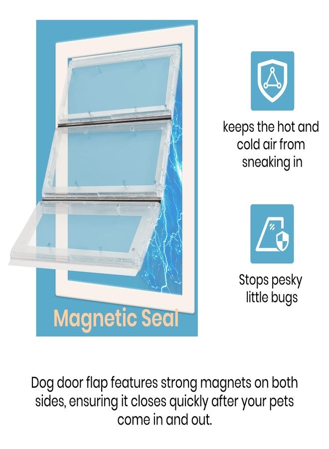 Calvana 3-Panel Airseal Pet Door Replacement Flap, Compatible with Ideal Pet Products 10.25"x15.75" Extra Large Dog Door, Easy Installation - Image 4