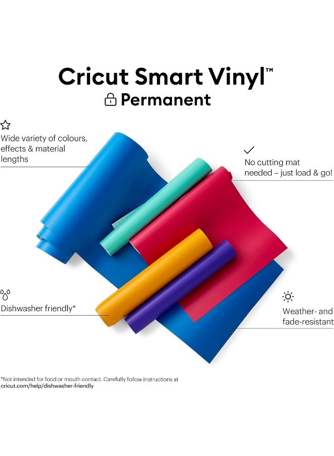 Cricut Smart Vinyl Permanent Aqua 33x91 Cm 1 Sheet 0.9M (3Ft) - Image 2