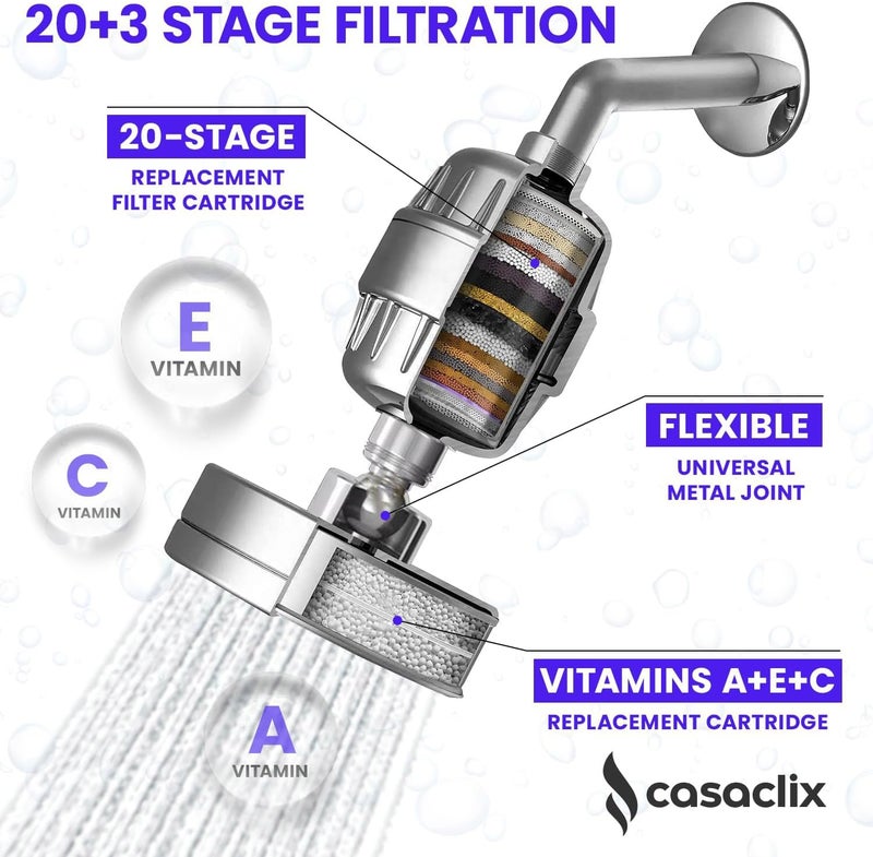 LOVNOV 25-Stage Shower Filter with High-Pressure Shower Head, Hard Water Softener for Skin & Hair, Chlorine & Heavy Metal Reduction, 5 Spray Modes, Easy Installation - Image 3