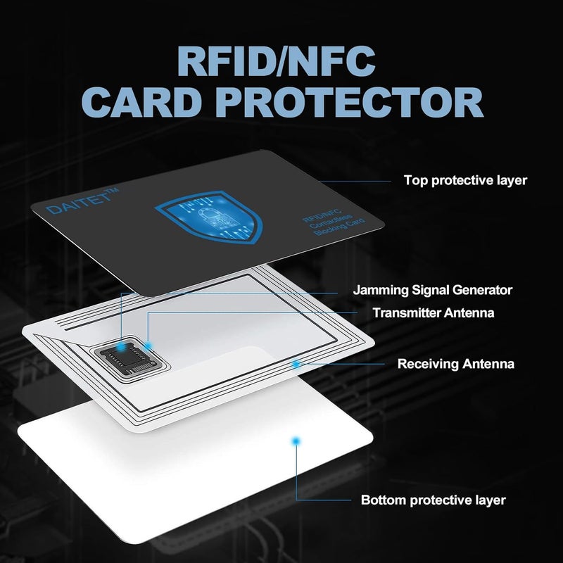 DAITET بطاقات حجب RFID للرجال والنساء، نحيفة، بدون تلامس، لحماية بطاقات البنك NFC وبطاقات الخصم وجواز السفر، حماية كاملة للمحفظة أو الحقيبة، أسود، عبوة من 4 قطع، تصميم بسيط - Image 3