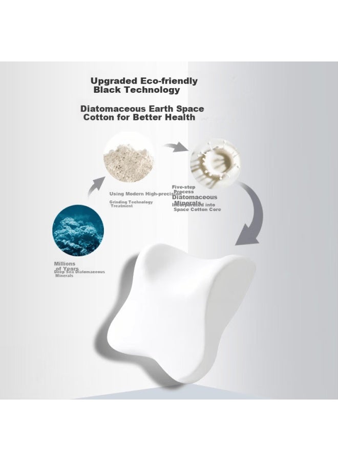وسادة دعم أسفل الظهر لسيارة حساء الأرز وسادة عنق مسند ظهر المقعد I-632ab-b - Image 5