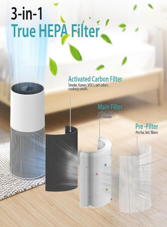 CAGSIG C610 Replacement Filter Compatible with Winx C610,3-in-1 HEPA Filter with Activated Carbon & Pre-Filter, 2 Pack Compatible with Winix C610 Air Purifier (Compares to Part # 1712-0121-00) - Image 4