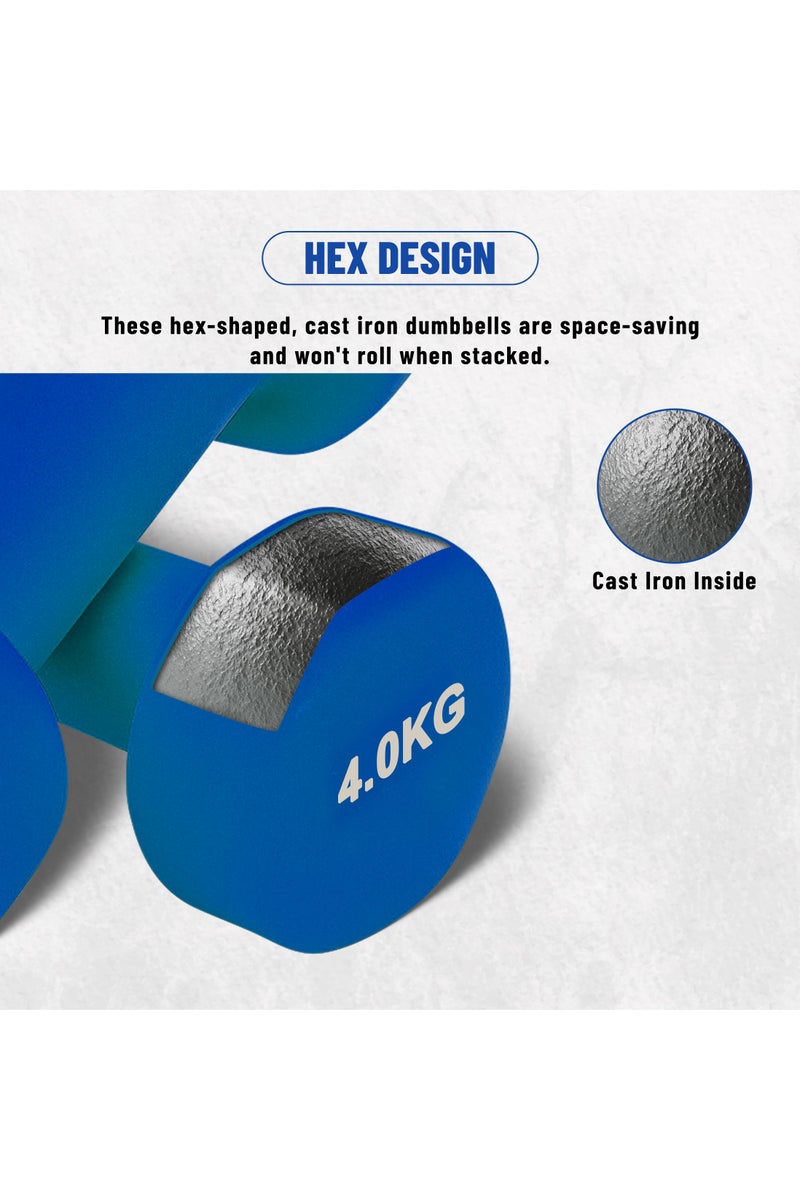 ENDLESS  Neoprene Dumbbell Pair, 2 x 4Kg ,Material : Iron with Neoprene coat | Exercise and Fitness Weights for Women and Men at Home/Gym - Image 4