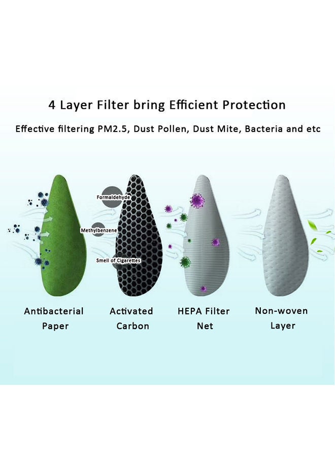 NIBEMINENT 4 Layer Filter Element Intelligent Electric Mask Sporty Cute Panda Design white 11.5x11.5x11.5centigram  - Image 5