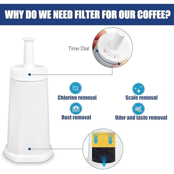 أكس سبرينج فلتر بديل لماكينة القهوة متوافق مع ماكينات الإسبريسو المختارة، نظام ترشيح المياه البيضاء لتحسين مذاق القهوة - Image 5