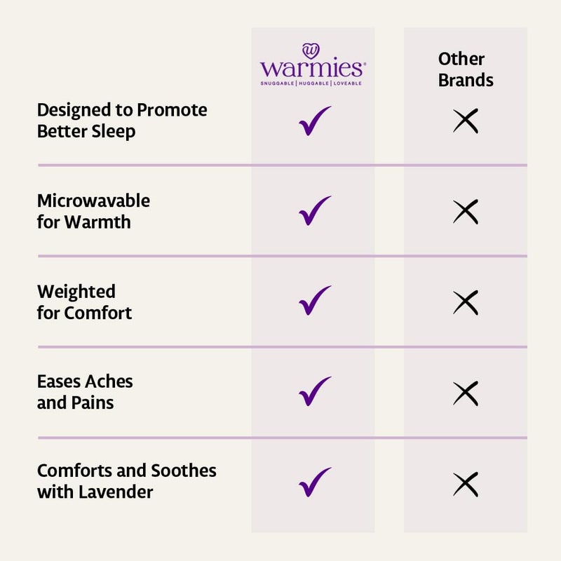 Warmies Intelex Warmies Curly Neck Wrap  Purple  - Image 3