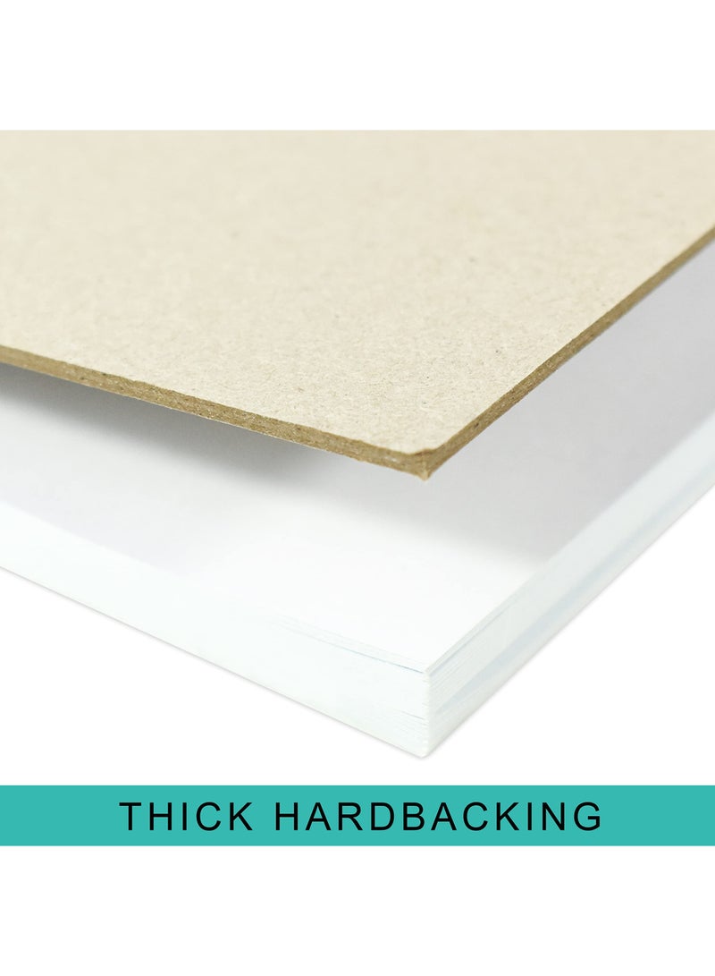 KASTWAVE Weekly Planner Notepad - 7" x 10" Weekly Pad Organizers Habit Tracker Journal for Man & Women, 52 Sheets, 100gsm Paper, Undated Weekly To Do List Notepad with Your Life, Teal - Image 4