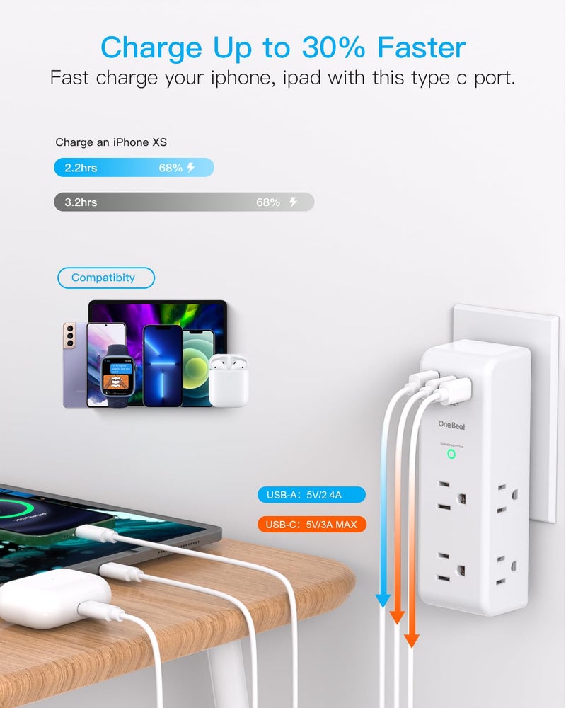 One Beat Surge Protector Outlet Extender with Rotating Plug, 6 AC Multi Plug Outlet with 3 USB Ports (2 USB C), 1800 Joules, 3-Sided Swivel Power Strip with Spaced Outlet Splitter for Home, Office, Dorm, White - Image 3