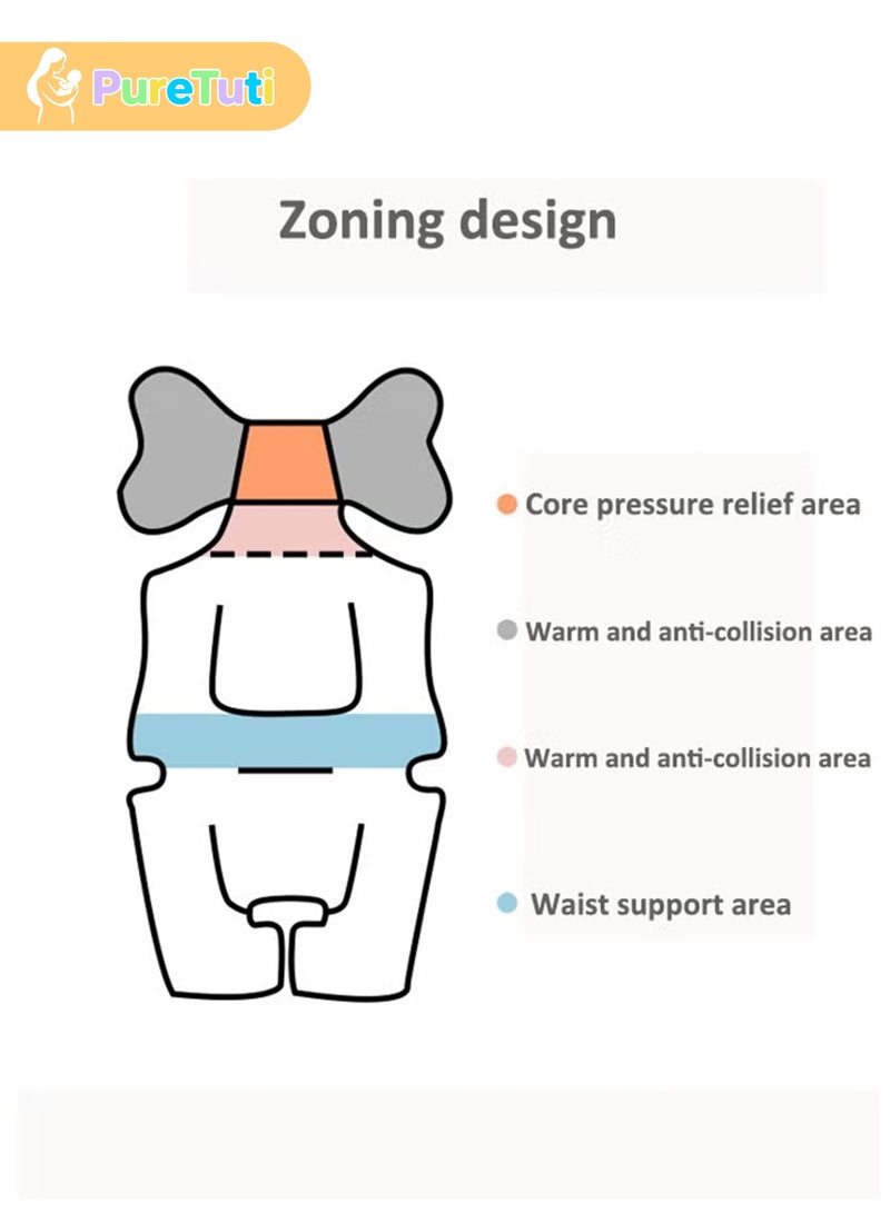 PureTuti Stroller & High Chair Support Cushion – Dual-Sided Orthopedic Seat Pad with 3D Airflow Mesh & Partition Support | Universal Fit for Prams & Infant Chairs | Machine Wash（white） - Image 4