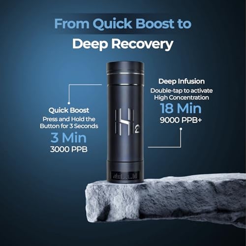 Adivaa HydroMax 300ML H2 Hydrogen Water Bottle Gen 6 | 9000+ PPB SPE/PEM Tech | BPA-Free Tritan | Portable Rechargeable Hydrogen Rich Antioxidant Water Maker for Gym, Travel, Office, Wellness & Detox - Image 4