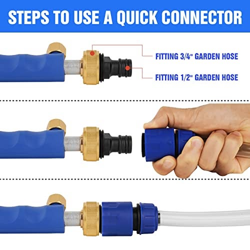 Geichan 2025 Upgraded Jet Nozzle Power Washer for Garden Hose,Hydro Jet Power Washer Tools with 3 Hose Nozzles, 2-in-1 High Pressure Washer Wand Attachments for Car Garden Watering Window Pet Washing - Image 3