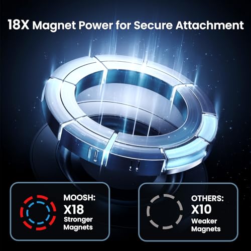MOOSH Magnetic Car Mount Holder 360° Rotating Mobile Holder for Dashboard & Windshield with Strong Suction, Anti-Shock Grip & Adjustable Viewing Angles fit for Most Smartphones & Mini Tablets (Black) - Image 5