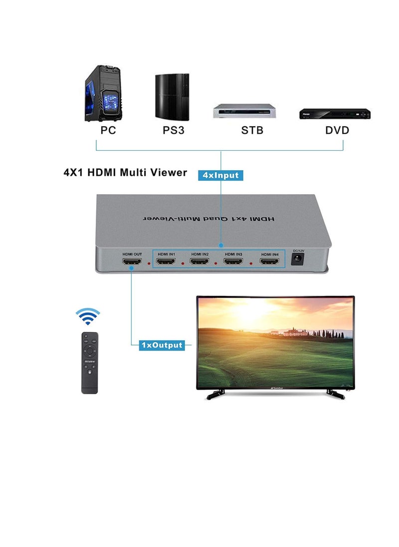 Generic - Tobo 4X1 HDMI Multi-viewer HDMI Quad Screen Real Time Multiviewer with HDMI Seamless Switcher Function Full 1080P&3D Support 5 Modes for PS3/PC/STB/DVD (4X1 HDMI Multi-viewer)(TD-427H-05) - Image 1