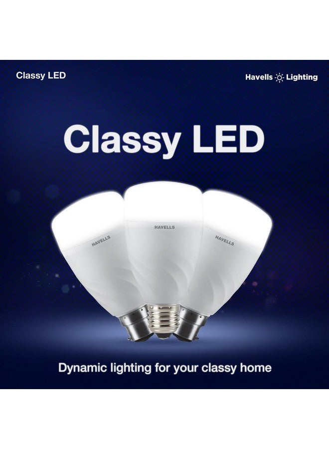 Havells 15W LED B22 Cool Day Light Bulb|Energy Efficient|Ultra Durable|Glare Free Lighting|BIS Approved|Upto 4KV Surge Protection|Fit For All indore Settings|Made in India|Pack of 1 - Image 2