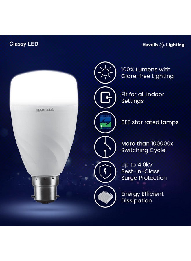Havells 15W LED B22 Cool Day Light Bulb|Energy Efficient|Ultra Durable|Glare Free Lighting|BIS Approved|Upto 4KV Surge Protection|Fit For All indore Settings|Made in India|Pack of 1 - Image 4