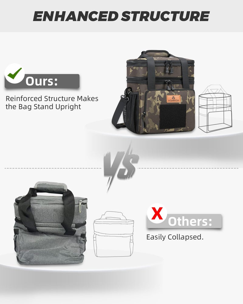 HSHRISH Expandable Large Tactical Lunch Box for Adults, Durable Insulated Lunch Bag with Lots of Storage Space, Cooler Bag for Men Women Work Outdoor Picnic Trips,15L - Image 4