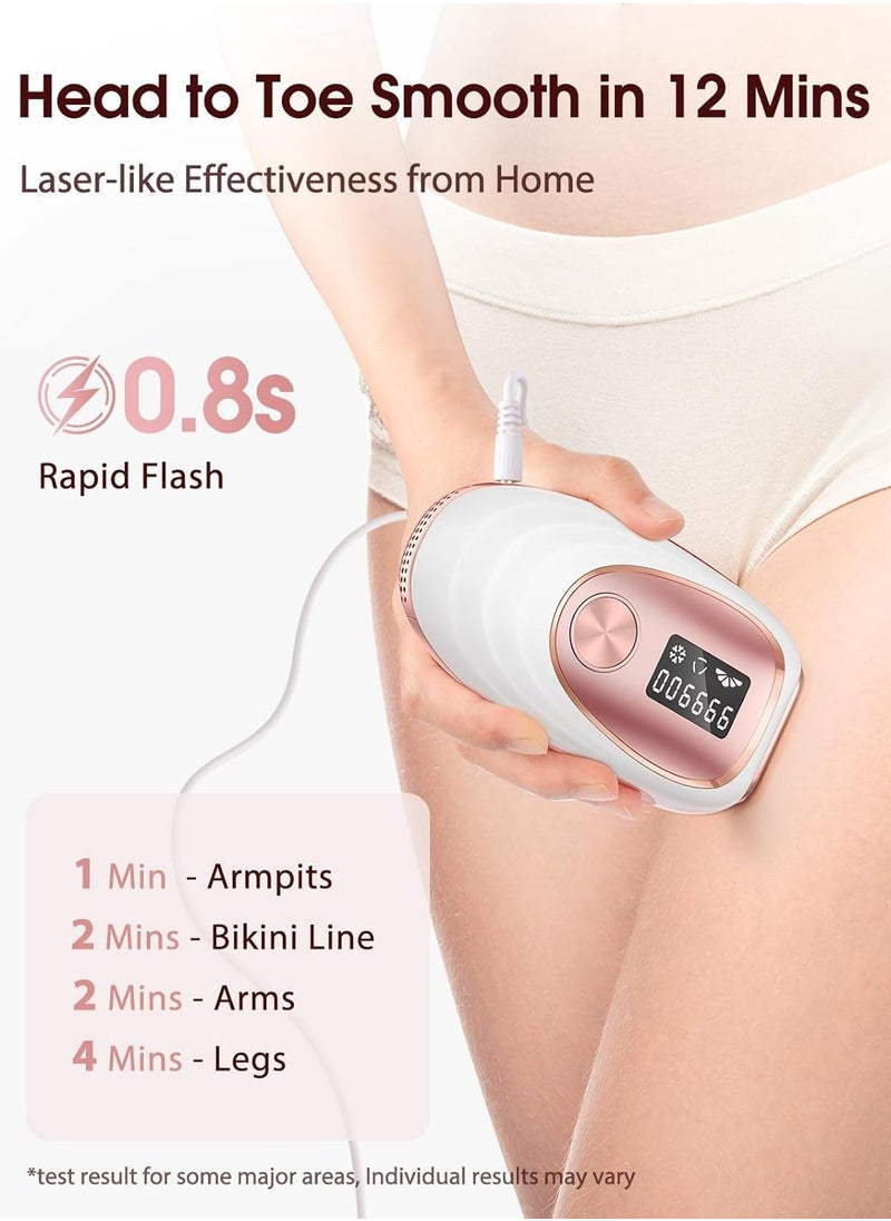 IPL Hair Removal Device, Ice Cooling Function for Painless Hair Removal with 999,900 Flashes, Auto and Manual Mode