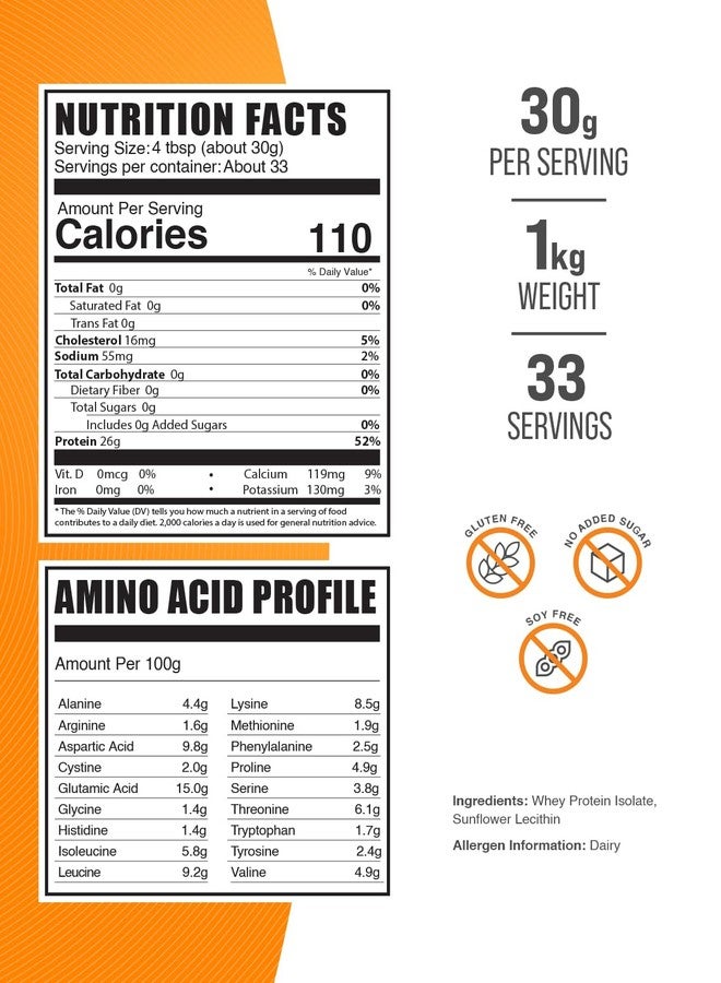BulkSupplements.com Hydrolyzed Whey Protein Isolate Powder - Whey Isolate Protein - Unflavored & Gluten Free, 30g per Serving, 1kg (2.2 lbs) (Pack of 1) - Image 2