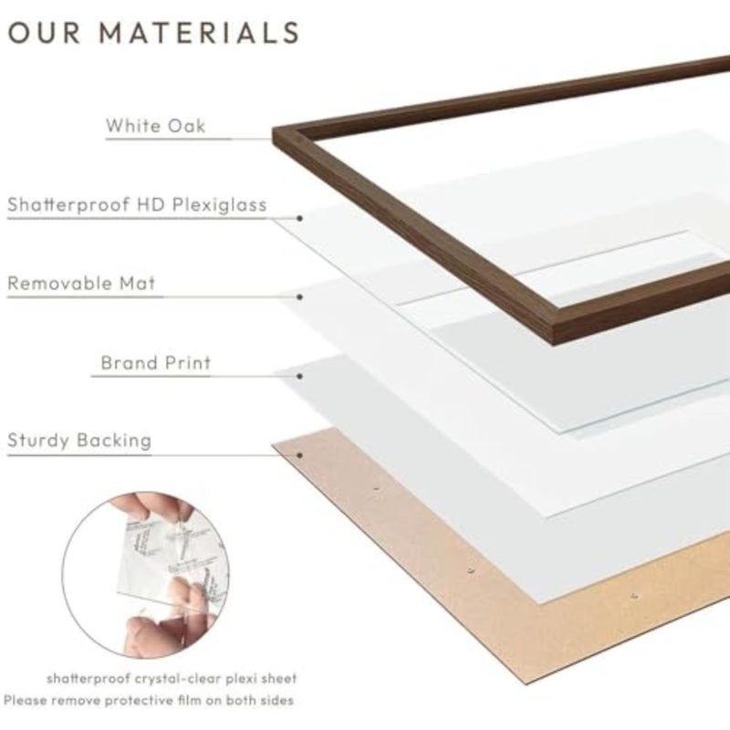 ®40 * 60cm inch Oak Wood Picture Frames Walnut Color Poster Frame for Wall Art Decor, Poster Photo Wooden Frames, Hang Horizontal and Vertical 40 * 60 cm Art Picture 16''W * 24'H - Image 5
