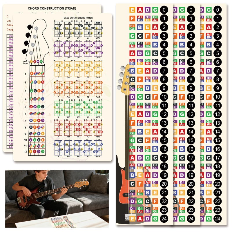 Enjoyard Bass Learning Kit: 3 Fretboard Stickers & 1pc 30cm*20cm*1mm PVC Chord Interval Card - Home Practice & Lesson Must-Have for Beginner Bassists & Hobby Players - Image 1
