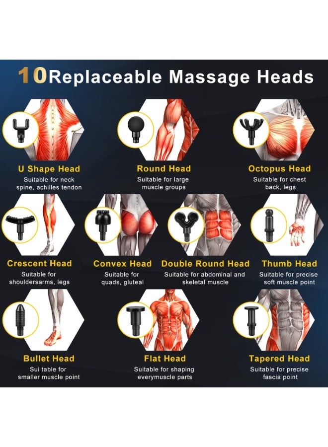 Necomi Massage Gun, Deep Tissue Percussion Massager, Handheld Body Back Muscle Massager With 10 Massage Heads, Relieve Muscle Pain - Image 5