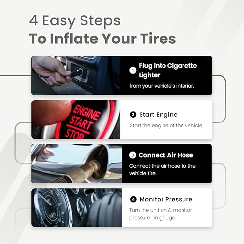 VIAIR 85P - 00085 Tire Inflator Portable Air Compressor for Car, Truck & SUV 12V On/Offroad Tire Pump Air Compressor Portable Heavy Duty 60 PSI, Cigarette Plug, Twist Chuck - Image 4