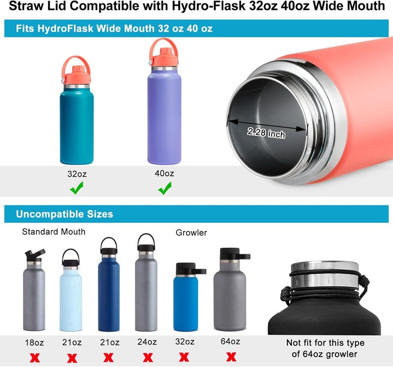 DBIW Lid for Hydro Flask 32 40 oz Wide Mouth, Replacement Lids Compatible with Hydro Flask Wide Mouth Water Bottle, Top Spout Lid with Handle, Wide Mouth Lid Chug Cap Accessories - Image 4