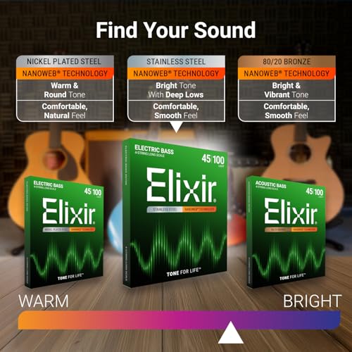 Elixir Strings Bass Guitar Strings (14702) - Image 3