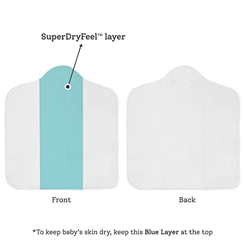 SuperBottoms Dry Feel Magic Pad set of 2 - Cloth diaper soakers/inserts for SuperBottoms Freesize UNO cloth diaper - Image 2
