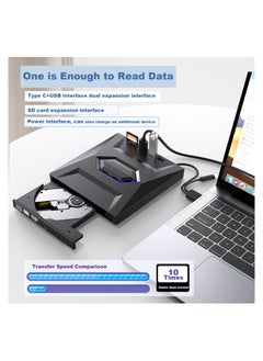 بيوينتي External CD DVD Drive, USB 3.0 Portable CD/DVD Player, Burner Rewriter Low Noise High Speed Data Transfer drive for Laptop Desktop PC and Support Windows 7/8/10/XP/Mac OS/Linux  - Image 4