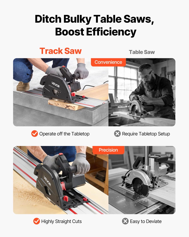 VEVOR Track Saw, 6-1/2-Inch, Plunge-Cut Circular Saw Kit, Tracksaw with 48-Tooth Carbide-Tipped Blade, 0-45Â° Angle Adjustment, 2.16 in Cutting Depth, for Wood, Plastic, Guide Rail Not Included, Black - Image 3