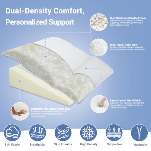 ESUERDO 3PCS Bed Wedge Pillow Set for Sleeping, 10" Adjustable Triangle Pillow Wedges for Acid Reflux, Snoring, Back Pain Relief, After Surgery, Reading Pillow for Sitting in Bed Adult with Washable Cover - Image 4