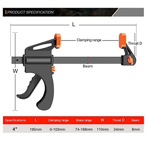 Optifit® 4 Pcs Quick Grip Clamp for Woodworking with Heavy Duty Bar Clamps, Two-Way Fixed F Clipsfor Glass, Welding Works and DIY Projects, Quick Grip and Release(4in) - Image 2